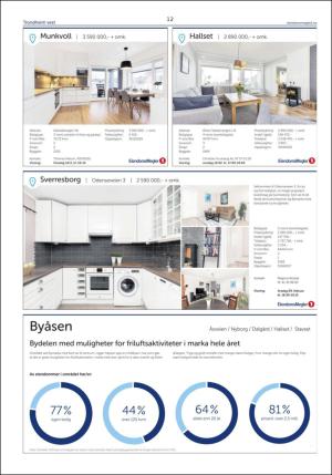 adresseavisen_bilag-20160206_000_00_00_012.pdf