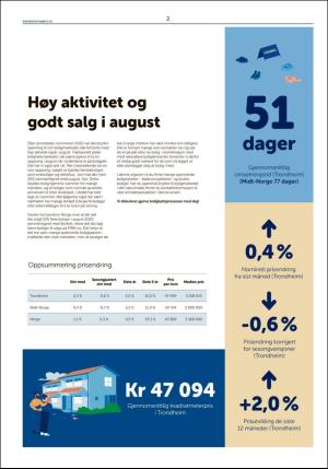 adresseavisen_bilag-20200905_000_00_00_002.pdf