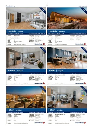 adresseavisen_bilag-20210331_000_00_00_014.pdf