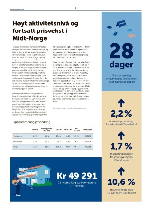 adresseavisen_bilag-20210410_000_00_00_002.pdf