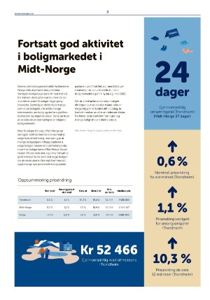adresseavisen_bilag-20211106_000_00_00_002.pdf