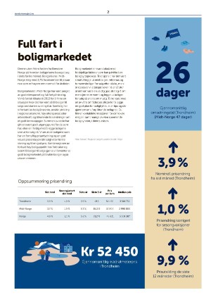 adresseavisen_bilag-20220205_000_00_00_002.pdf