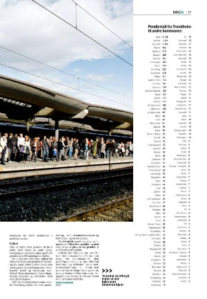 adresseavisen_bilag-20240319_000_00_00_017.pdf