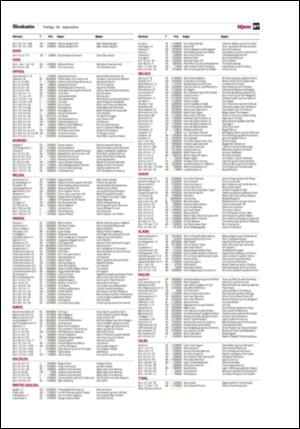 adresseavisen_bog-20070928_000_00_00_087.pdf