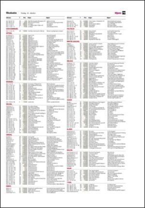 adresseavisen_bog-20071019_000_00_00_079.pdf