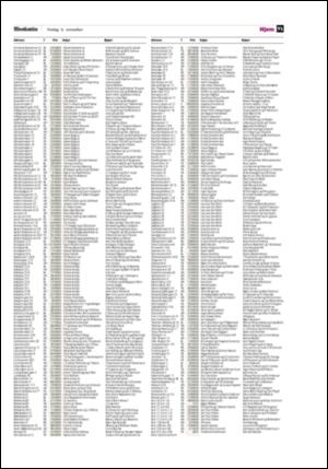 adresseavisen_bog-20071109_000_00_00_071.pdf