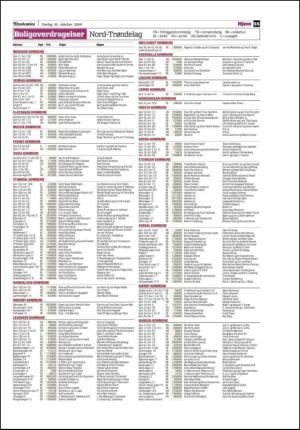 adresseavisen_bog-20091016_000_00_00_055.pdf