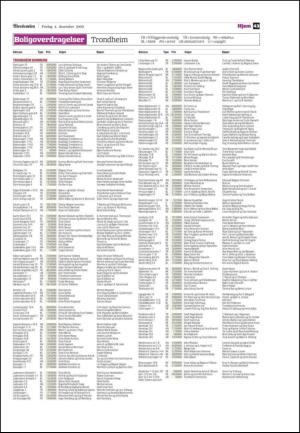 adresseavisen_bog-20091204_000_00_00_043.pdf