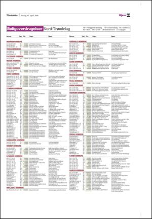 adresseavisen_bog-20100416_000_00_00_063.pdf