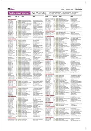 adresseavisen_bog-20101203_000_00_00_054.pdf
