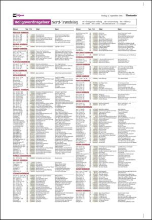 adresseavisen_bog-20110902_000_00_00_094.pdf