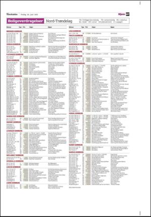 adresseavisen_bog-20120629_000_00_00_087.pdf