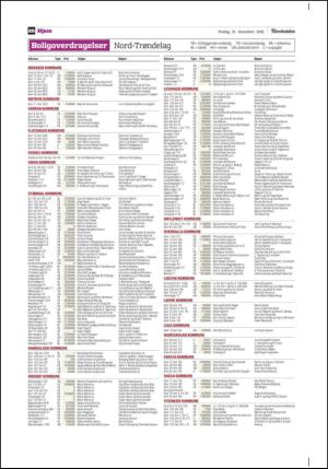 adresseavisen_bog-20121221_000_00_00_026.pdf