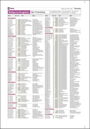 adresseavisen_bog-20130118_000_00_00_062.pdf