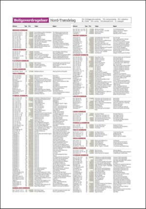 adresseavisen_bog-20130927_000_00_00_102.pdf