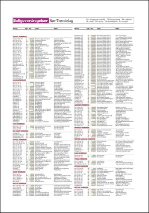 adresseavisen_bog-20131018_000_00_00_102.pdf