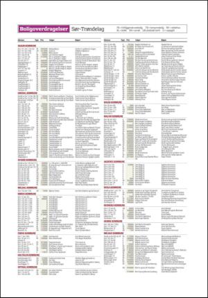 adresseavisen_bog-20140117_000_00_00_078.pdf