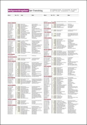 adresseavisen_bog-20140314_000_00_00_070.pdf