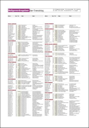 adresseavisen_bog-20140419_000_00_00_102.pdf