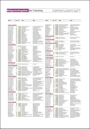 adresseavisen_bog-20140516_000_00_00_094.pdf