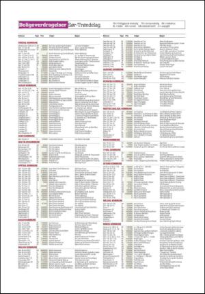 adresseavisen_bog-20140718_000_00_00_034.pdf