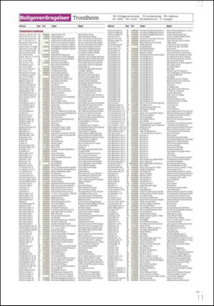 adresseavisen_bog-20140912_000_00_00_066.pdf