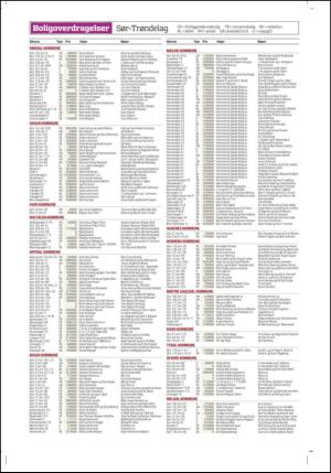 adresseavisen_bog-20141017_000_00_00_078.pdf