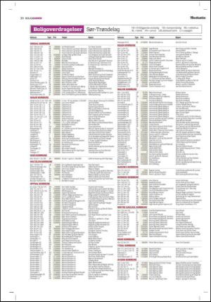 adresseavisen_bog-20141212_000_00_00_030.pdf