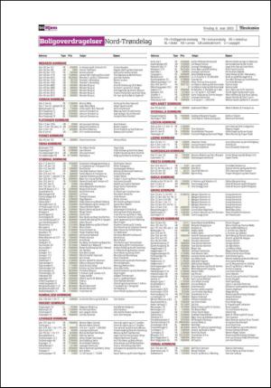 adresseavisen_bog-20150508_000_00_00_094.pdf