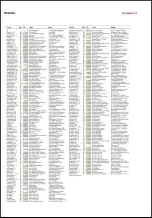 adresseavisen_bog-20150619_000_00_00_095.pdf