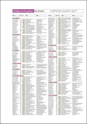 adresseavisen_bog-20150814_000_00_00_088.pdf