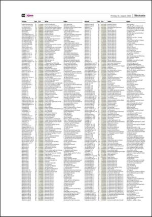 adresseavisen_bog-20150821_000_00_00_078.pdf