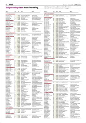 adresseavisen_bog-20151002_000_00_00_086.pdf