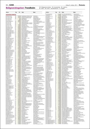 adresseavisen_bog-20151016_000_00_00_094.pdf