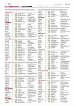 adresseavisen_bog-20151023_000_00_00_094.pdf