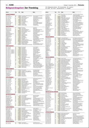 adresseavisen_bog-20151231_000_00_00_062.pdf