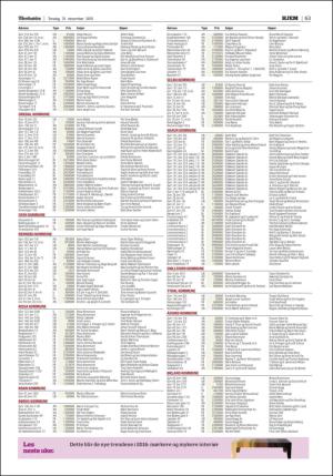 adresseavisen_bog-20151231_000_00_00_063.pdf