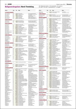 adresseavisen_bog-20160108_000_00_00_062.pdf