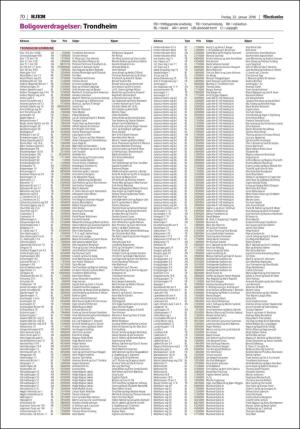 adresseavisen_bog-20160122_000_00_00_070.pdf
