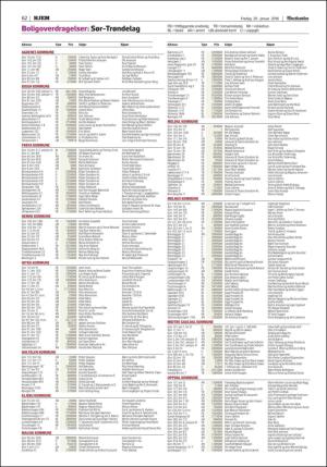 adresseavisen_bog-20160129_000_00_00_062.pdf