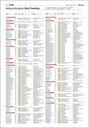 adresseavisen_bog-20160205_000_00_00_062.pdf