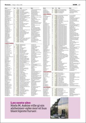 adresseavisen_bog-20160205_000_00_00_063.pdf