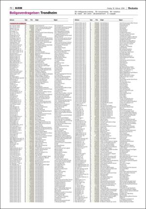 adresseavisen_bog-20160219_000_00_00_070.pdf