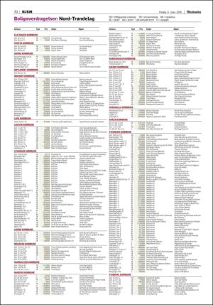 adresseavisen_bog-20160304_000_00_00_070.pdf