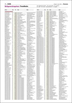 adresseavisen_bog-20160415_000_00_00_070.pdf