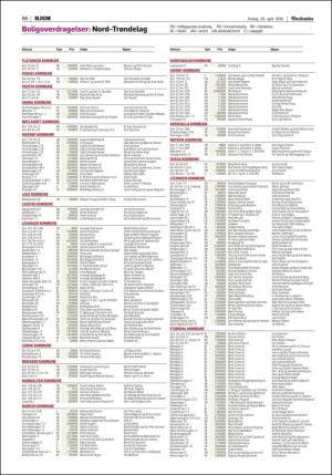 adresseavisen_bog-20160429_000_00_00_086.pdf