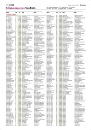 adresseavisen_bog-20160513_000_00_00_070.pdf