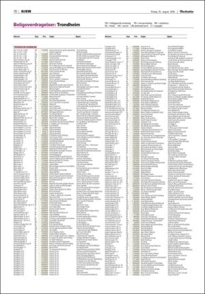 adresseavisen_bog-20160819_000_00_00_070.pdf