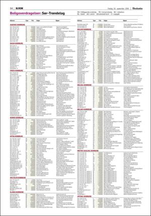 adresseavisen_bog-20160930_000_00_00_094.pdf