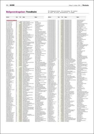 adresseavisen_bog-20161021_000_00_00_094.pdf